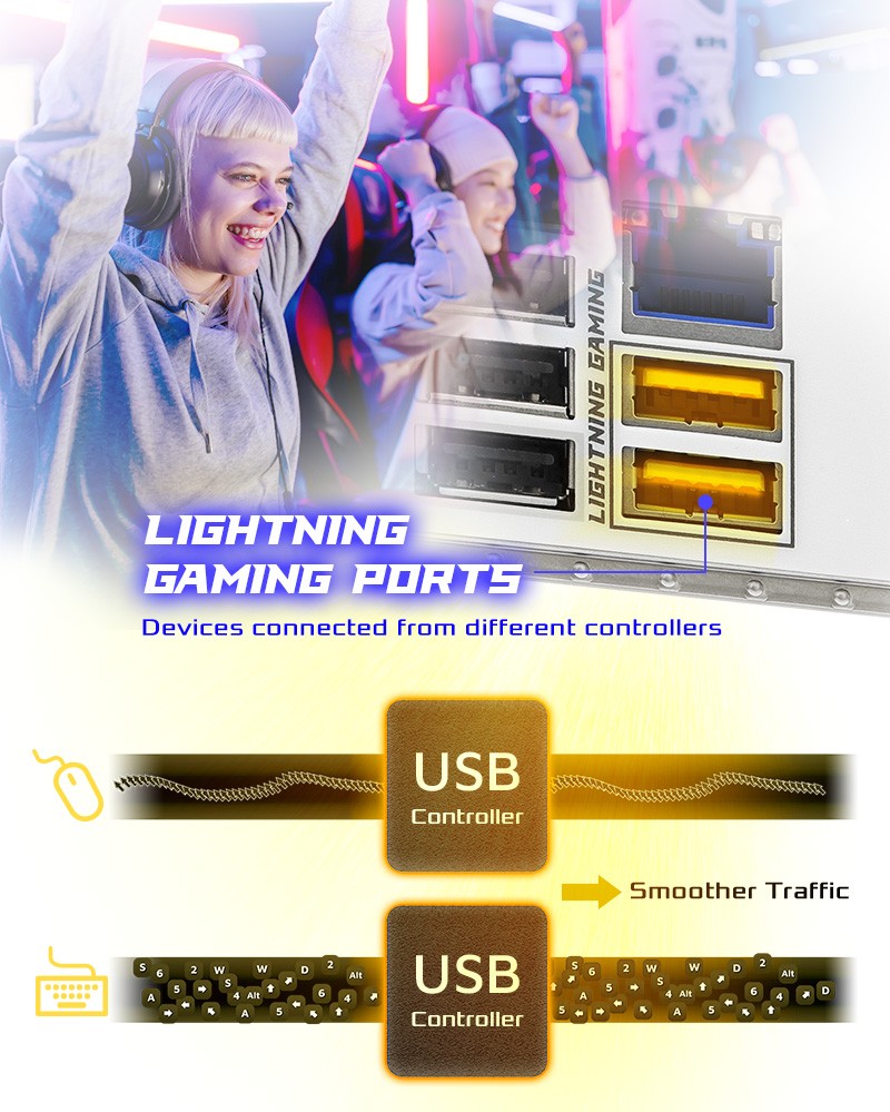 Más que velocidad de transferencia USB